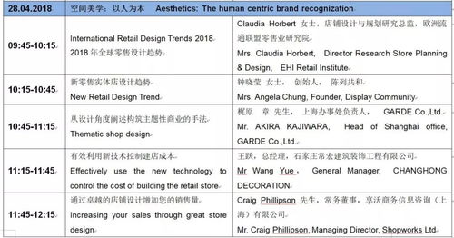 2018 C-STAR上海國際零售業(yè)設(shè)計(jì)與設(shè)備展觀展攻略 聚焦健康管理新風(fēng)向